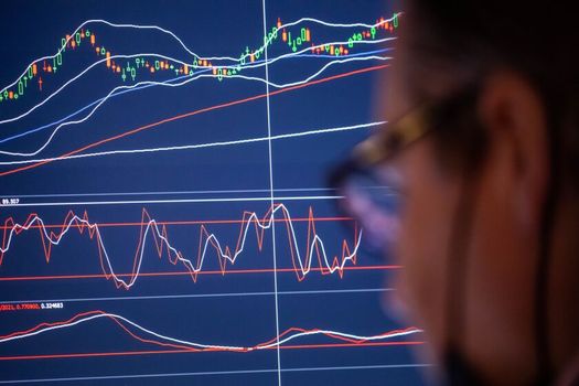 Stock chart