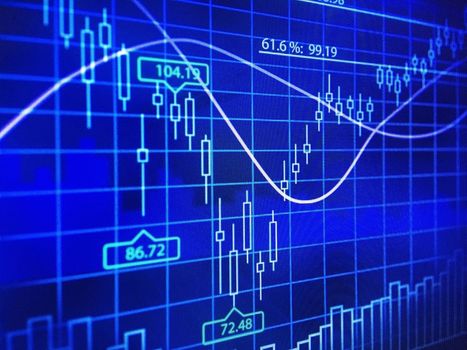 Stock chart