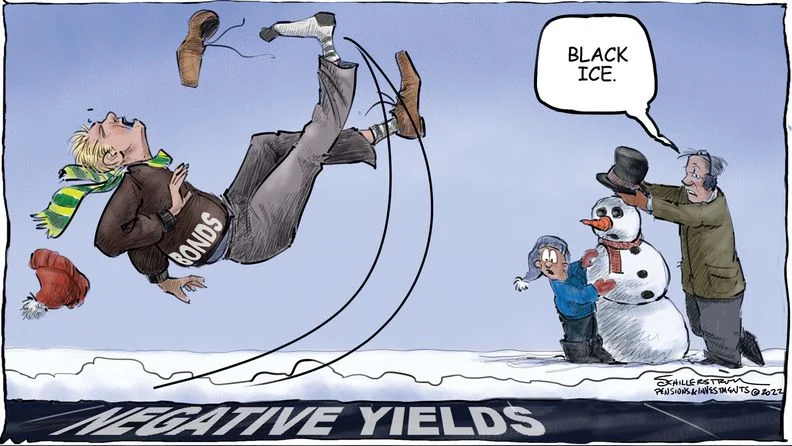 Cartoon of person wearing jacket with text, "Bonds," slipping on black ice labeled, "negative yields," and two people in background building snowman, with one quoted as saying, "Black ice."